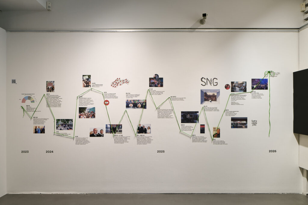 Slobodná národná galéria. Popis jedného zápasu v Domě fotografie, GHMP. Foto Jan Kolský